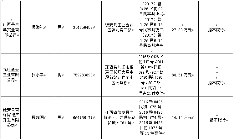 实有人口管理员职责_门头沟区实有人口管理员招聘(2)