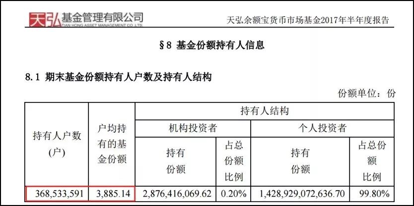 人口上一亿_更上一层楼图片(2)