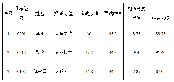 便于人口统计_人口普查(3)