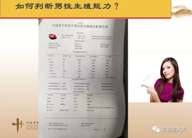 王祖龙教授精子dna损伤的中西医治疗策略