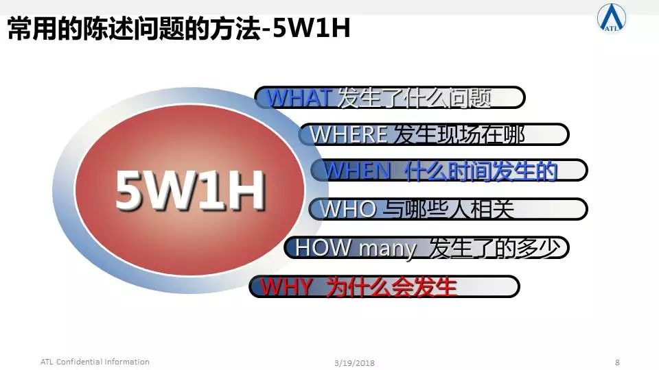 5why问题分析法