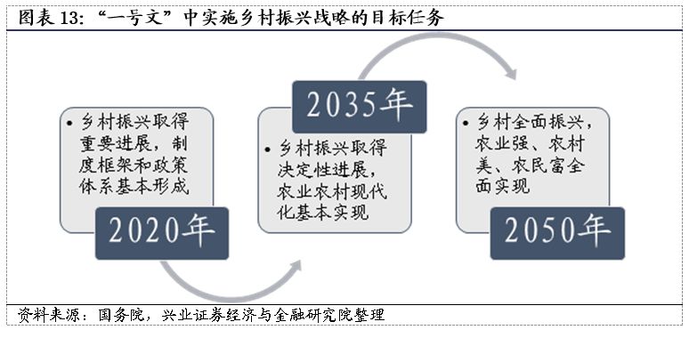 高密市各乡镇经济总量排列_高密市人民医院(2)