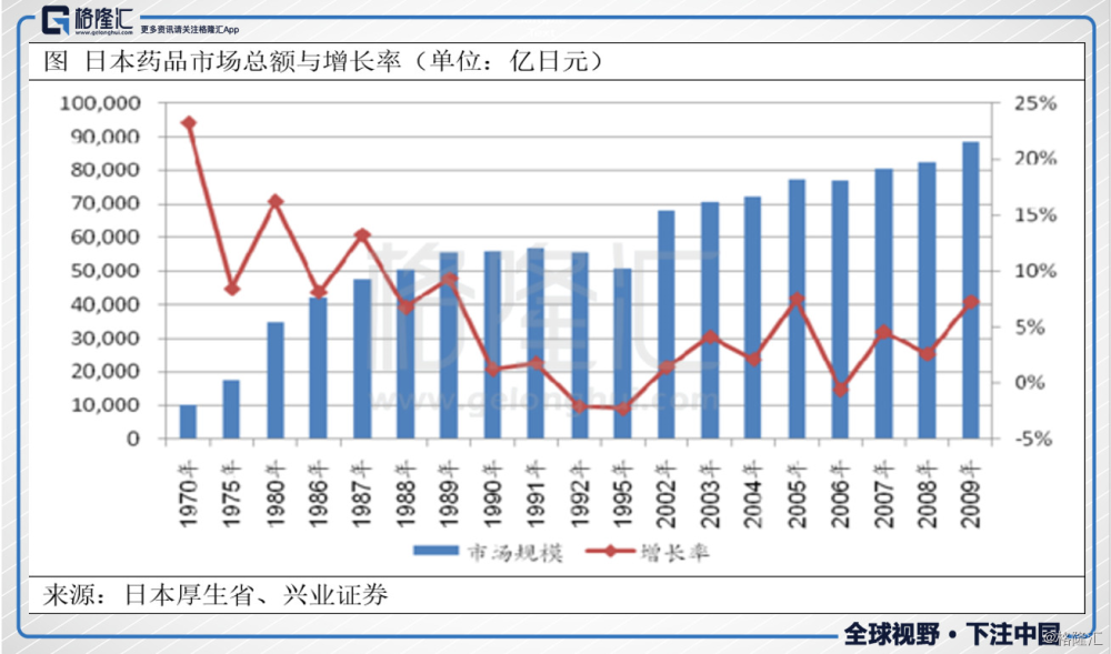 人口的相关性_人口相关图片(3)