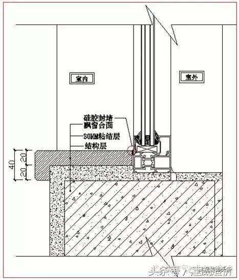 工序样板展示(瓦工类) 10窗台板铺贴工艺工法展示(2)