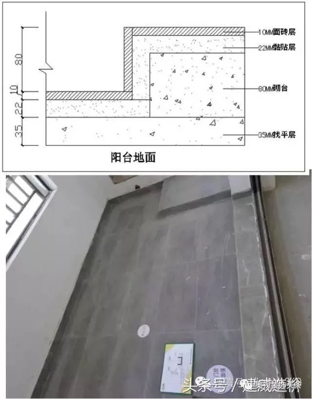 工序样板展示(瓦工类) 11阳台地砖地台铺贴工艺工法展示