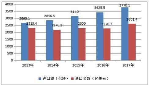 中国人口重复计算严重_严重驼背图片(3)