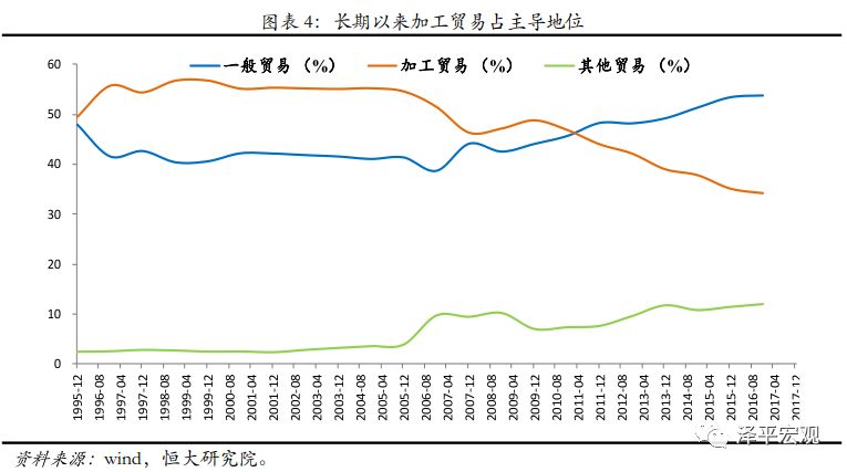 工会破坏美国经济总量和中国比较_中国和美国经济树状图(2)