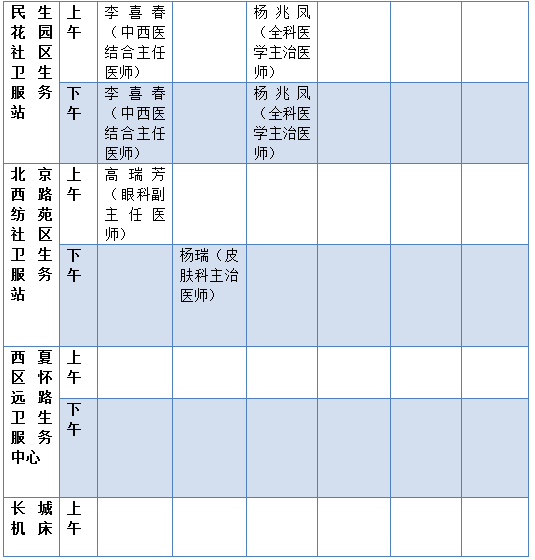 2021银川有多少人口_所有人 银川各大医院专家下社区最新安排表来了