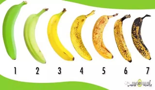 健身的人每天两根香蕉,吃一个月,身体竟发生惊人变化!