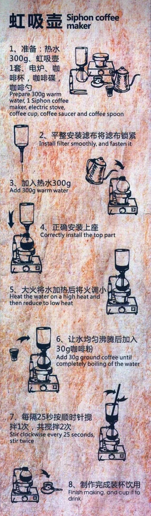 图解4种手工咖啡冲泡步骤(简版)