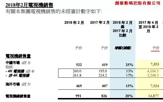 GDP定语