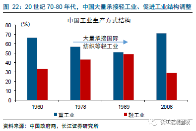 株洲工业发达为什么gdp少_GDP千亿县达38个 6县超2000亿,江苏占16席(3)