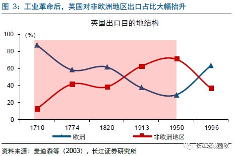 二战前后经济总量_二战德军(3)