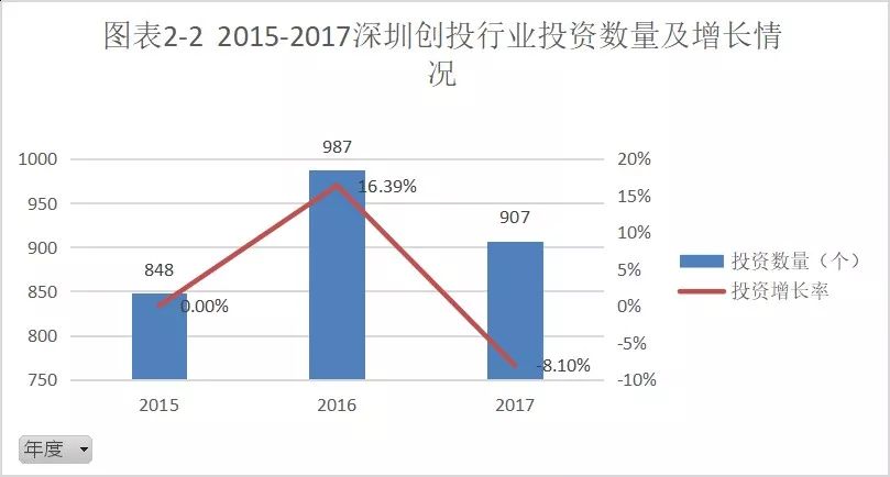 人口分布特点规范表述_人口老龄化图片