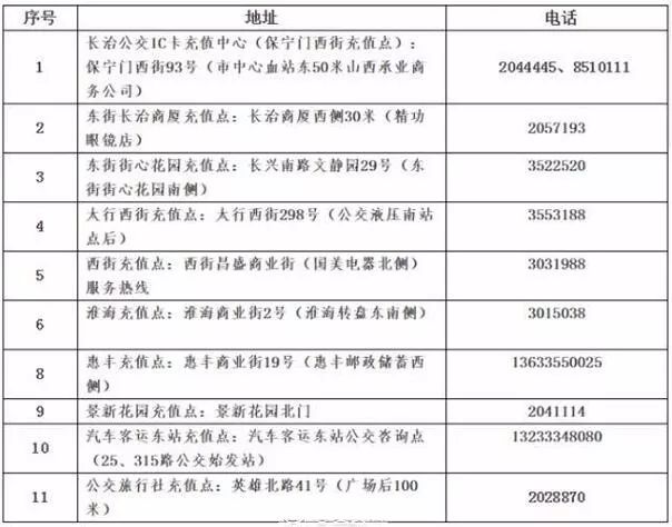 姻登记严重失信将被限制招录公务员AG真人游戏平台绛县大小事┃婚(图7)