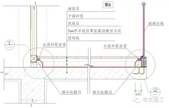 阳台上翻梁与外线条分别设内外排水坡; 2.