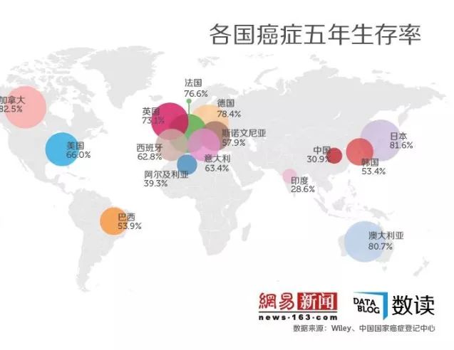 各国人口平均寿命_各国寿命PK 意大利欧洲第二 世界第四