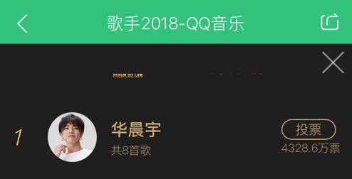 《歌手》qq音乐人气排行榜前三甲,最受欢迎的不是结石姐而是他