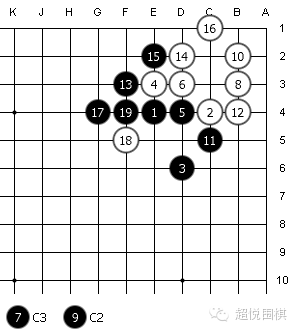 50个你必须会的围棋定式!