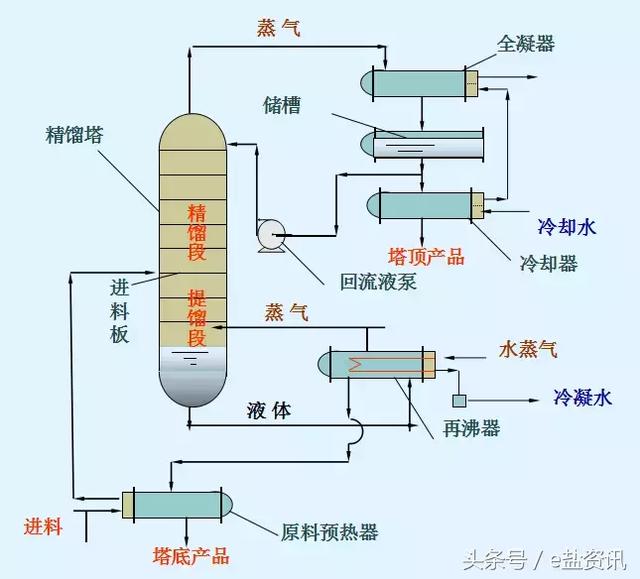 广告里的一喷净是什么原理_京剧里的净角是什么(3)