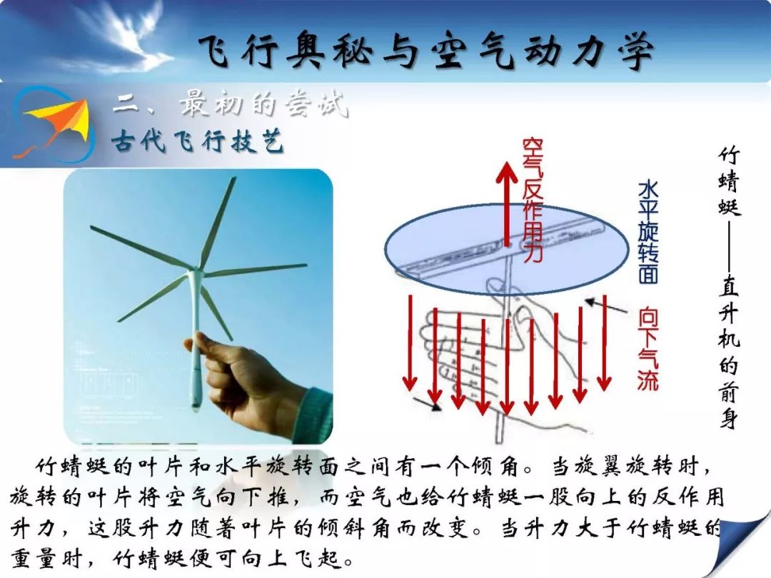 【流体力学微教材】飞行奥秘与空气动力学原理