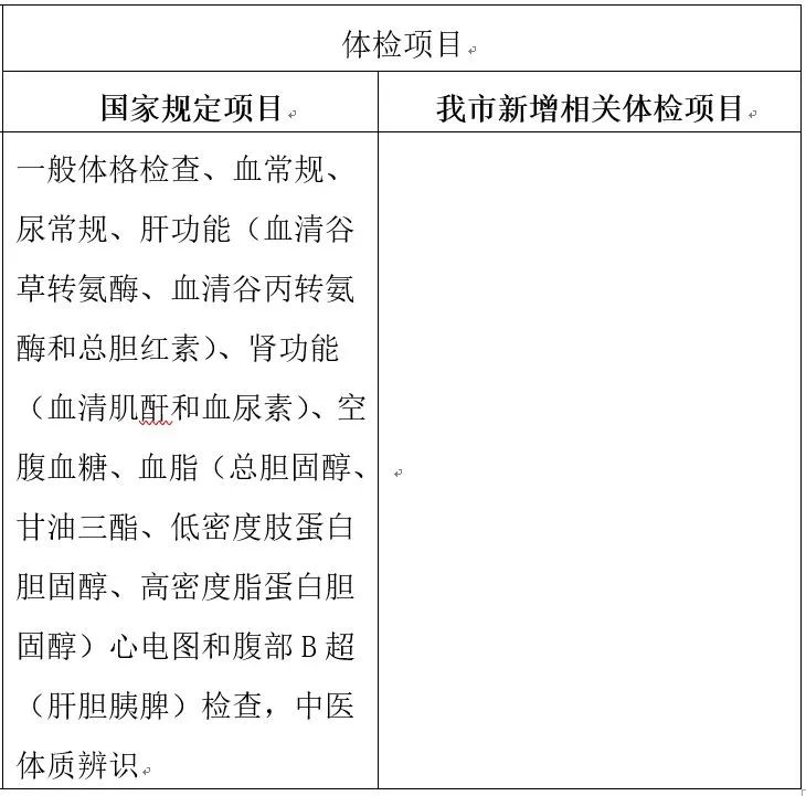 分水常住人口_常住人口登记卡(2)