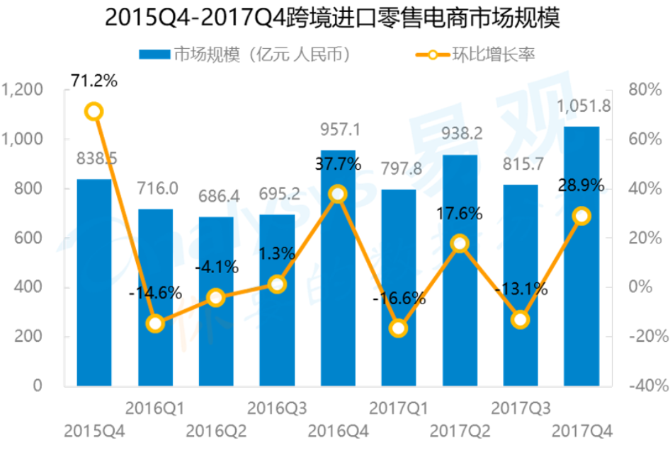 禹州gdp增速快_中诚信 东北特钢连环债券违约可能导致辽宁的区域性风险上升(2)