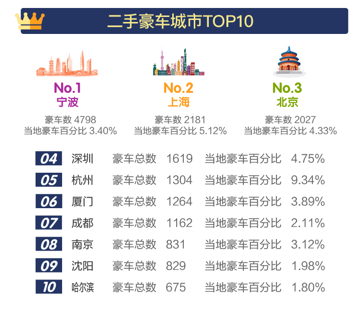 宁波58同城招聘_宁波招聘会广告创意 设计师58同城招聘信息(2)