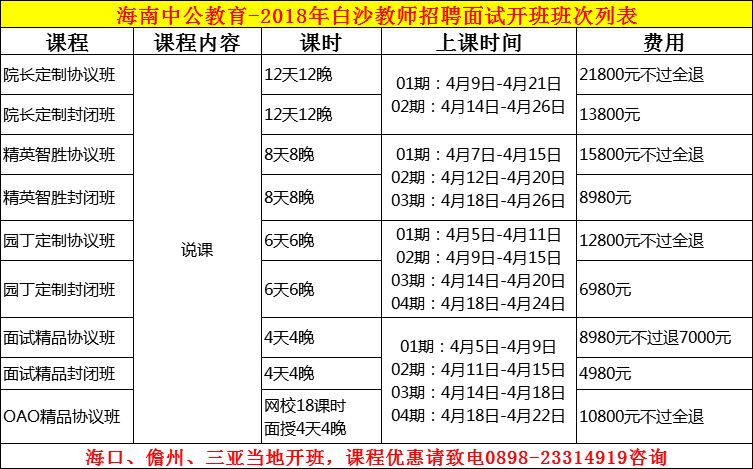 教师招聘考试笔试成绩_2020年杭州教师招聘考试笔试成绩什么时候出(2)