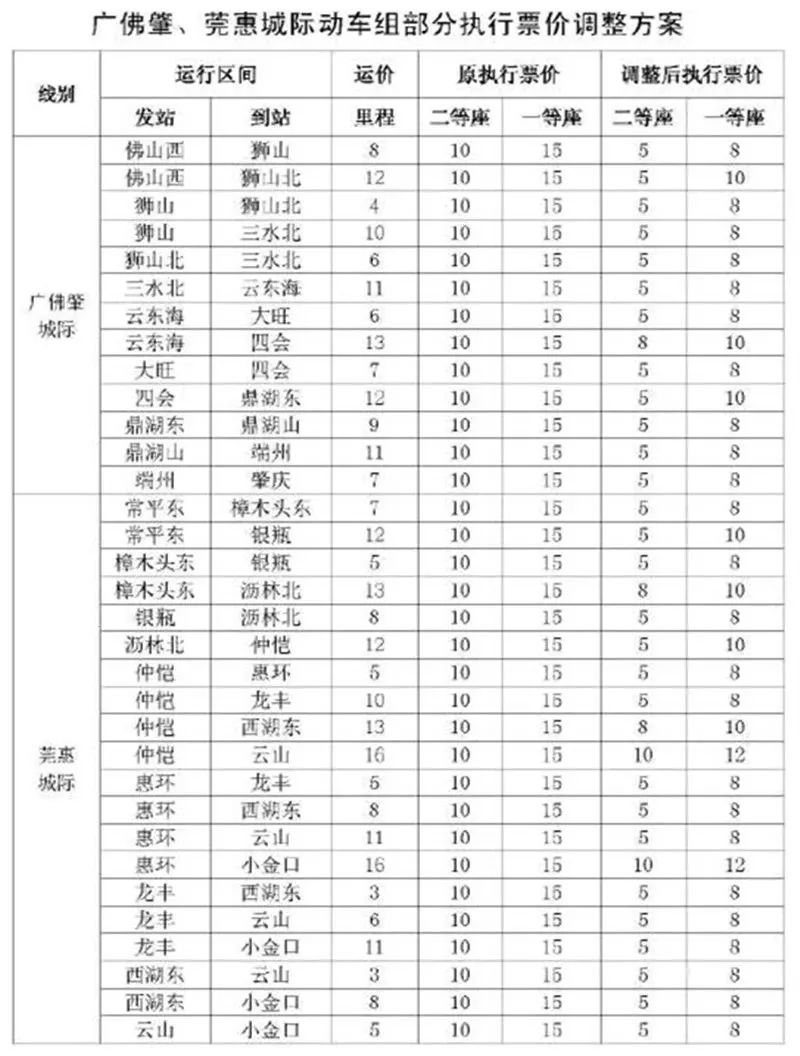 赣州人口有多少2020_赣州兴国县有多少塔(3)