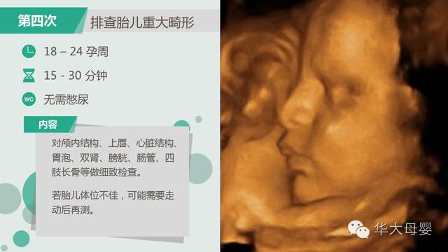 孕期超声的几十个问题,b超医生这样回答【很全】