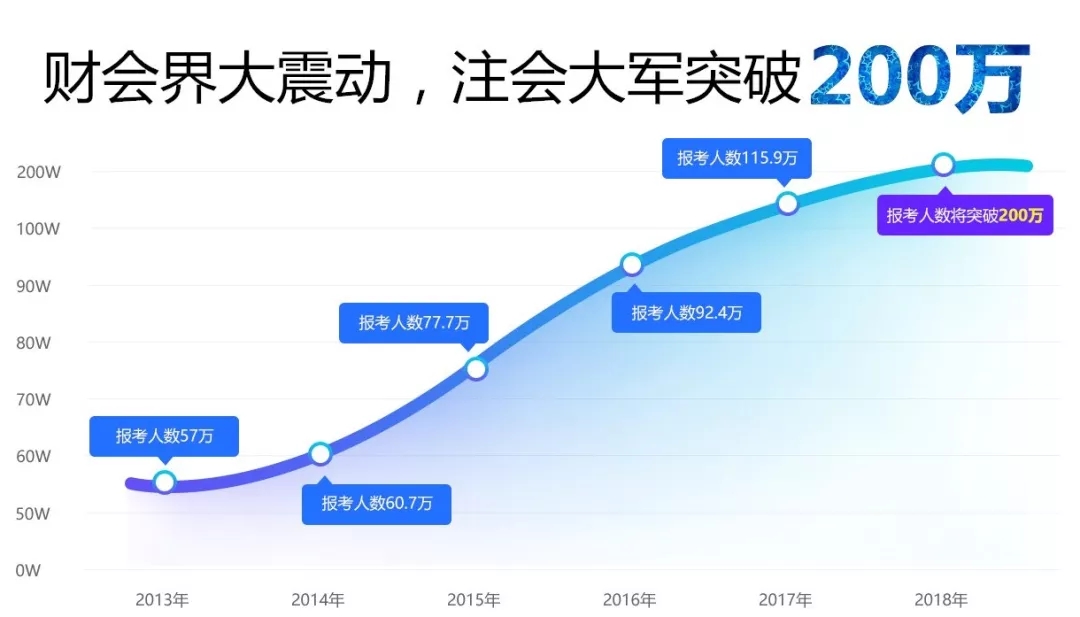 晋统一后人口_中国统一后新国旗图片(3)