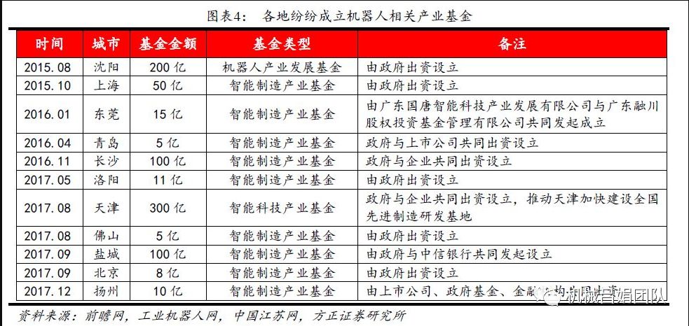 世界人口时钟网站_时钟图片卡通(2)