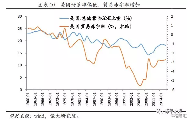 特朗普人均gdp多少_这次要拯救地球的不是美国人 特朗普宣布退出 巴黎气候协定 默克尔誓言拯救地球(2)