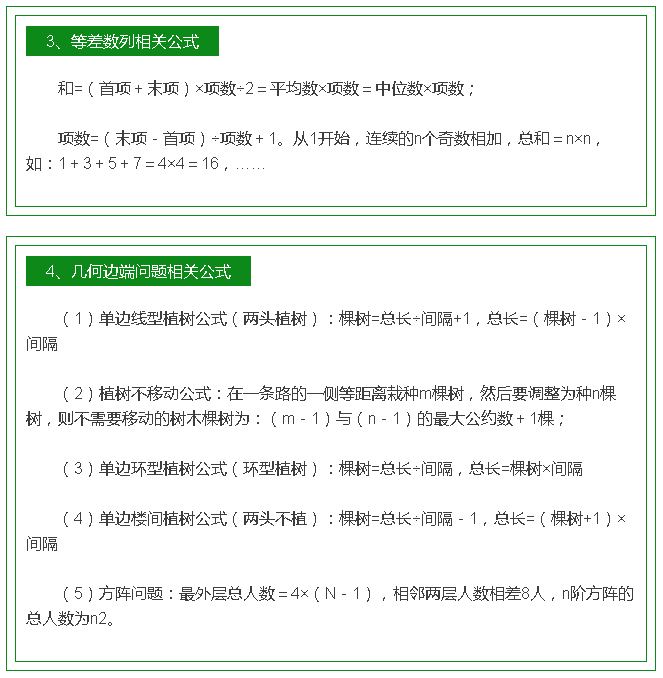 18省考 行测数学运算提分公式 必看必看