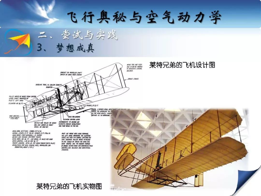 【流体力学微教材】飞行奥秘与空气动力学原理