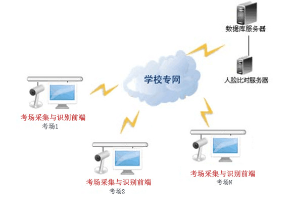 阜阳人口身份证查询_阜阳人 今日起身份证可以网上办 再也不用担心照片丑啦