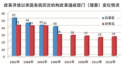 外国人在中国创造的价值计入GDP吗_中国经济繁荣的走向 货币条件是关键指标(2)