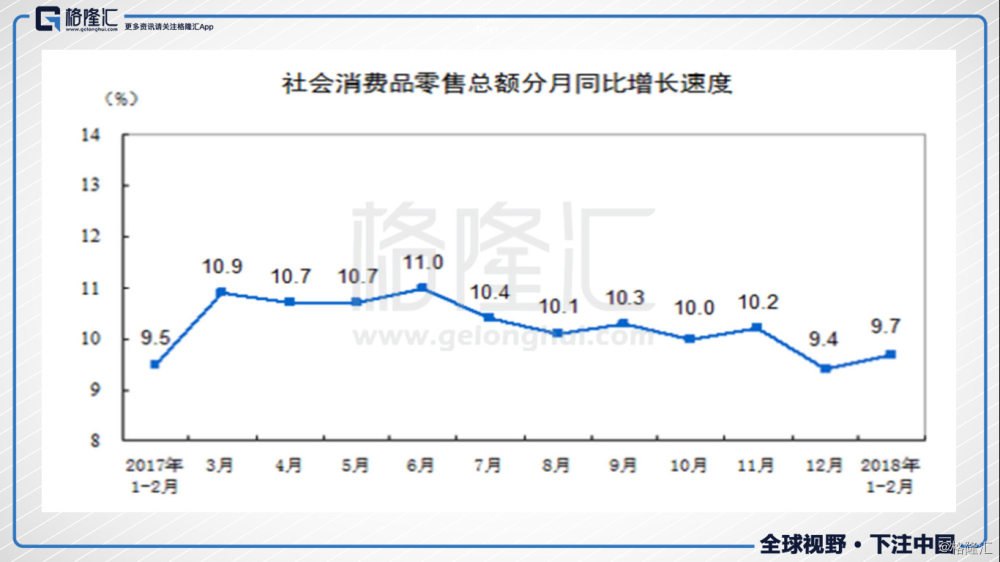 支出法算出季度gdp_中信建投宏观四季度净出口改善为何未提振工业：对于支出法...