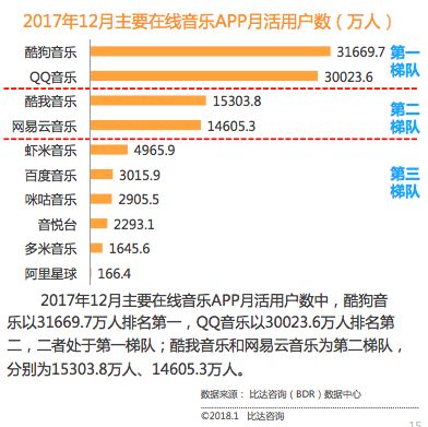 周杰伦2018年的收入_2018福布斯收入榜：范冰冰一年赚3亿,周杰伦排第9不如杨洋