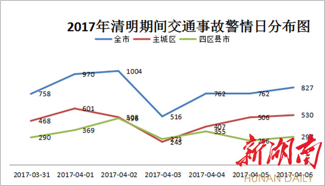 长沙人口流入_长沙到底对房地产做了什么 房价被按住,市民抱怨 财富 增长难(3)