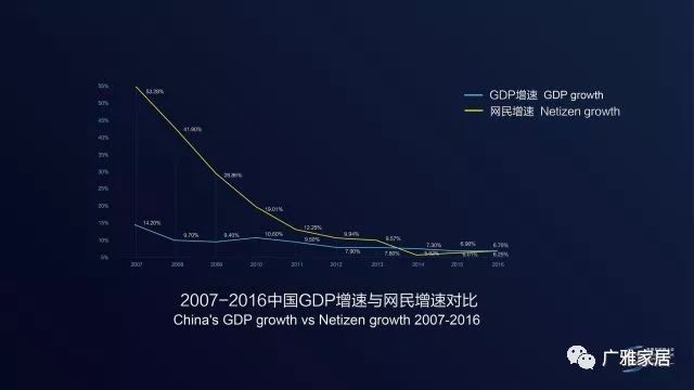 中国人口顶峰_中国人口(3)