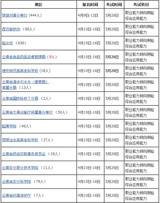 云南省人口与计划生育条例2021_人口与计划生育手抄报(3)