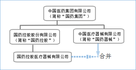 全国gdp300亿以上市_gdp全国排名(2)