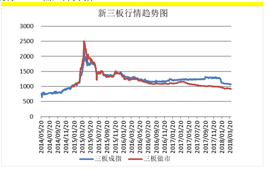 洪江市黔城人口数量_洪江市黔城大酒店(3)