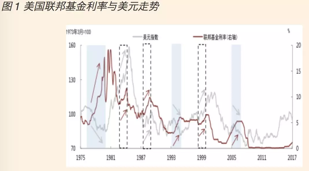 指出影响卡塔尔图示时期人口_卡塔尔世界杯(3)