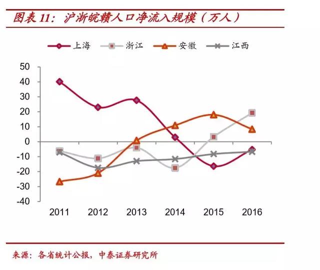 读美国人口潜力最大和最小_美国人口种族分布图