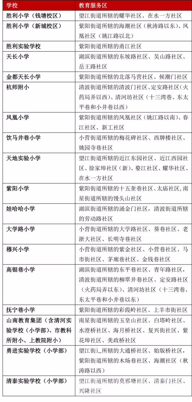 梅州流动人口调查报告_梅州地图(2)