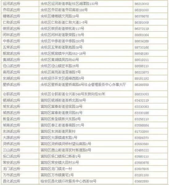 落户人口查询系统_亳州公安人口查询系统(2)