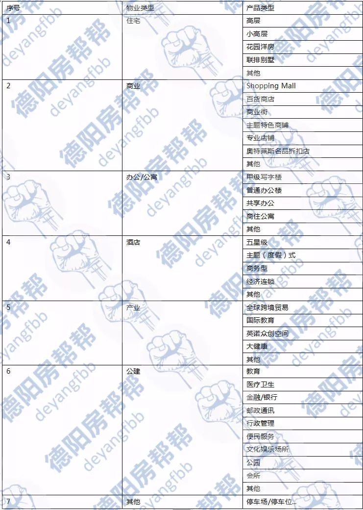 德阳和新人口_2020德阳人口分布图(2)